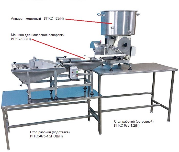 Комплект оборудования ИПКС-0213  для производства панированных котлет, тефтелей и полуфабрикатов из готового фарша