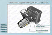 Механизм подачи теста для пельменных аппаратов JGL-135/135-6A